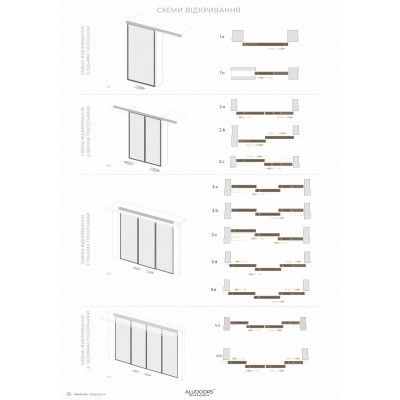 Раздвижная перегородка AluDoors Geometry