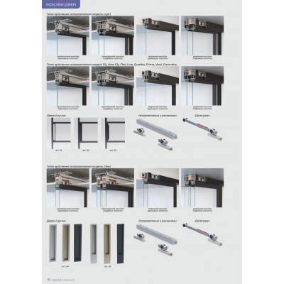 Раздвижная перегородка AluDoors Fly
