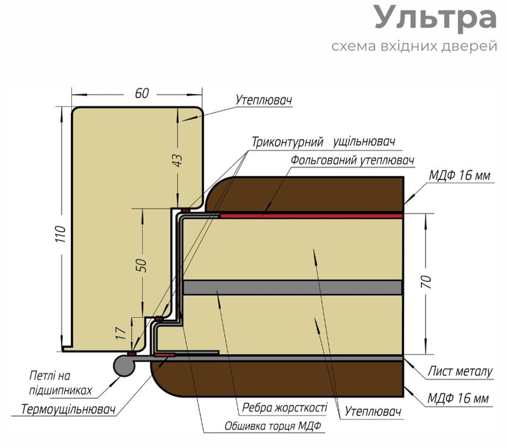 схема